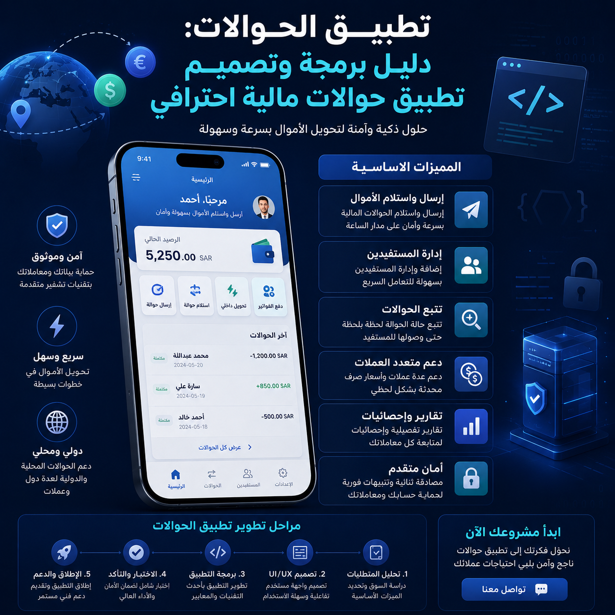 تطبيق الحوالات: دليل برمجة وتصميم تطبيق حوالات مالية احترافي 2026